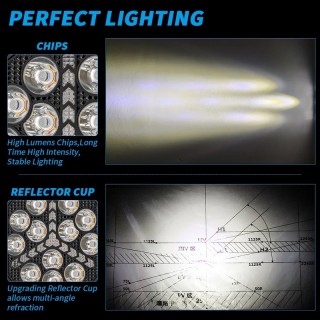 LED фар универсален 12V 24V